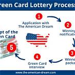 free green card lottery application